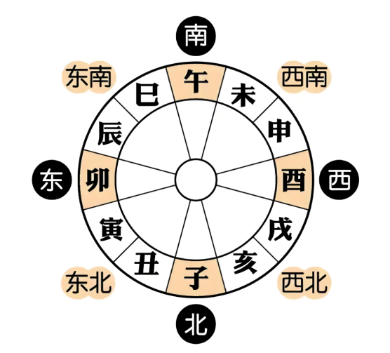 端午之祛五毒：古老习俗的现代演绎